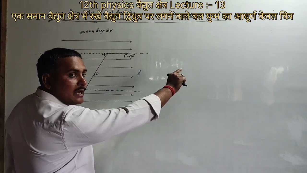 12th physics वैद्युत क्षेत्र Lecture :- 13 बल युग्म का आधूर्ण केवल चित्र 