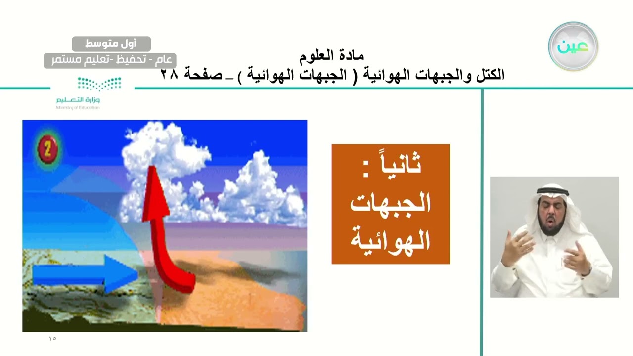 الكتل والجبهات الهوائية ( الجبهات الهوائية ) - العلوم - أول متوسط