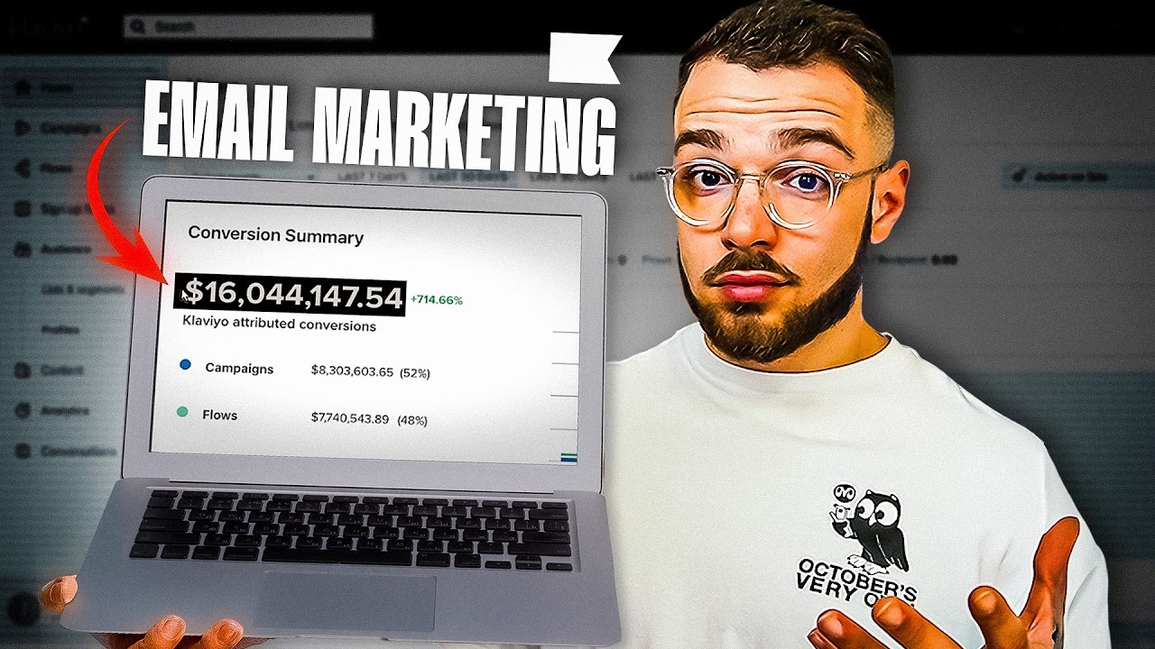 How This Ecomm Brand Makes $16 MILLION/Year From Email Marketing