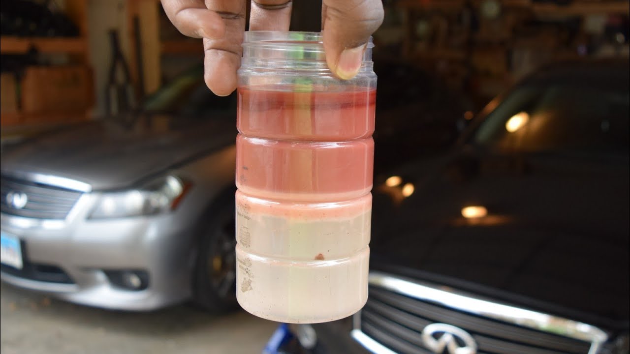 Mixing Water with Transmission Fluid (ATF)