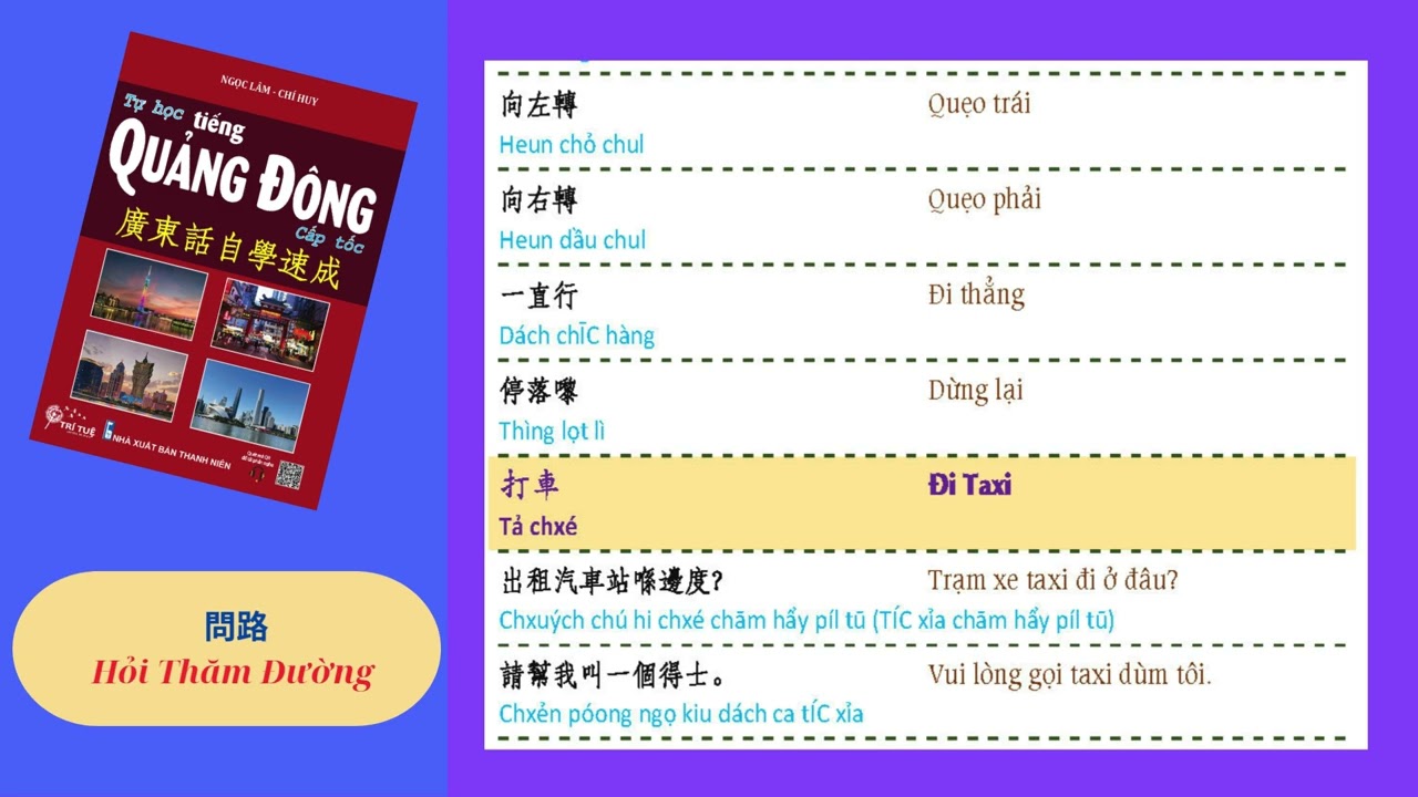 13 . 交通工具    - Phương Tiện Giao Thông