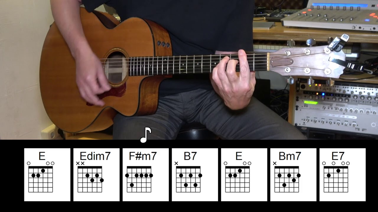 Thank You for the Music - ABBA - Acoustic Guitar - Chords