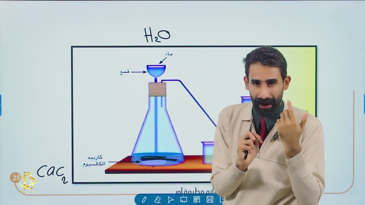 الكيمياء _ للصف الثالث متوسط _ الفصل السادس _المحاضرة 4 (الكيمياء العضوية)