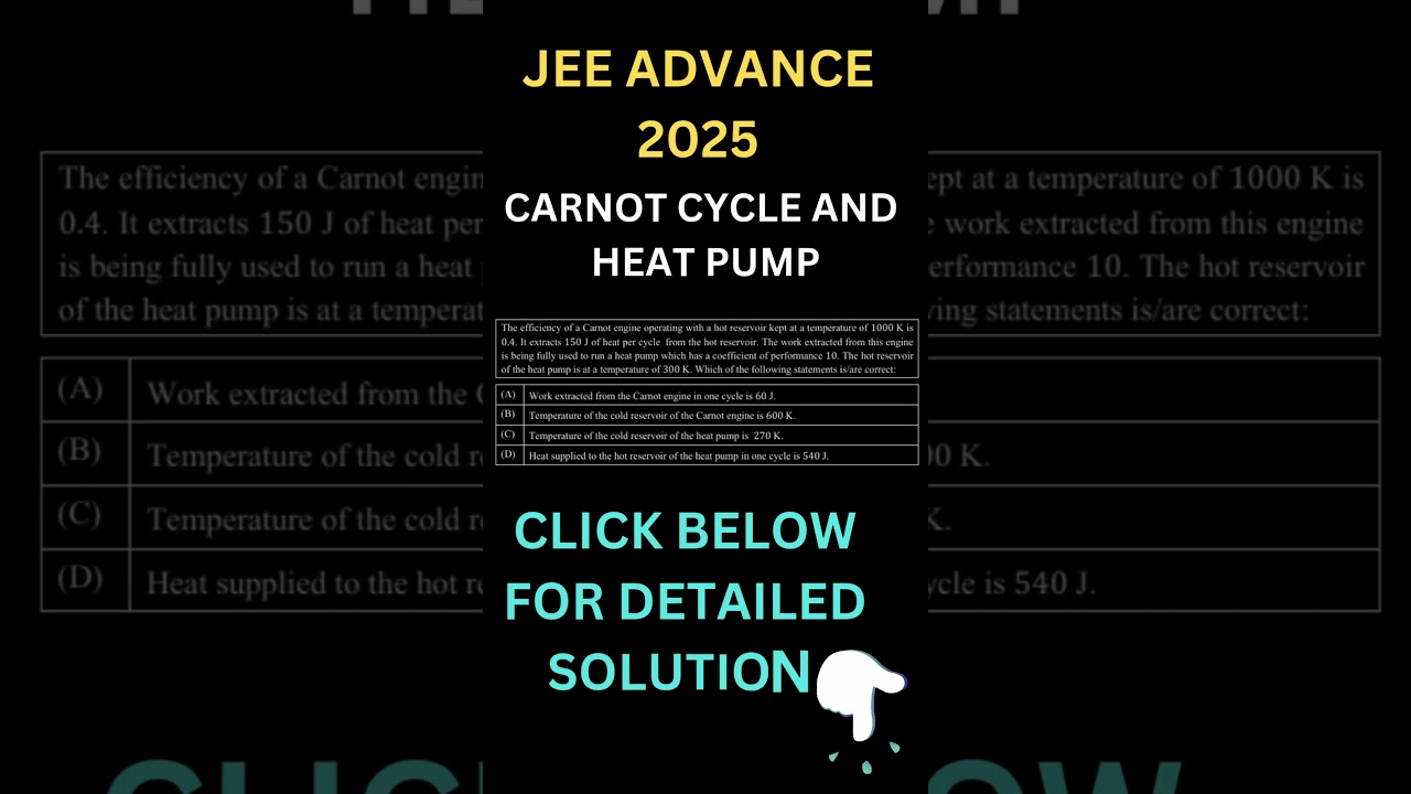 #jeeadvanced2025