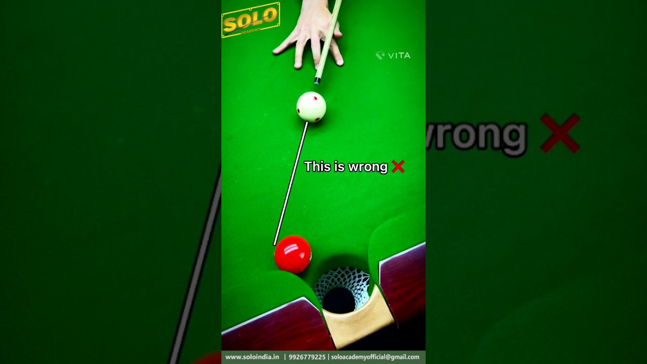 learn the basic of aiming system 