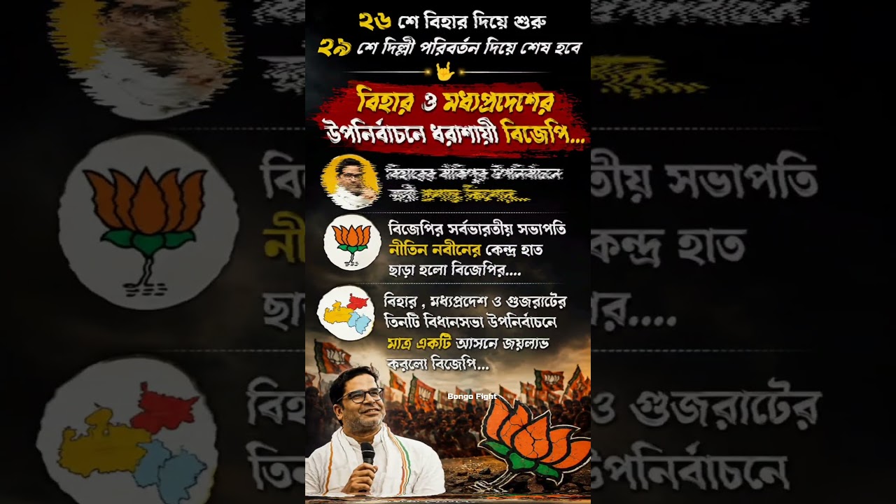 ধরাশায়ী বিজেপি 😁 #tmc #tmcn #abhisekhbanerjee #mamatabanerjee #election #vote #westbengal #politics