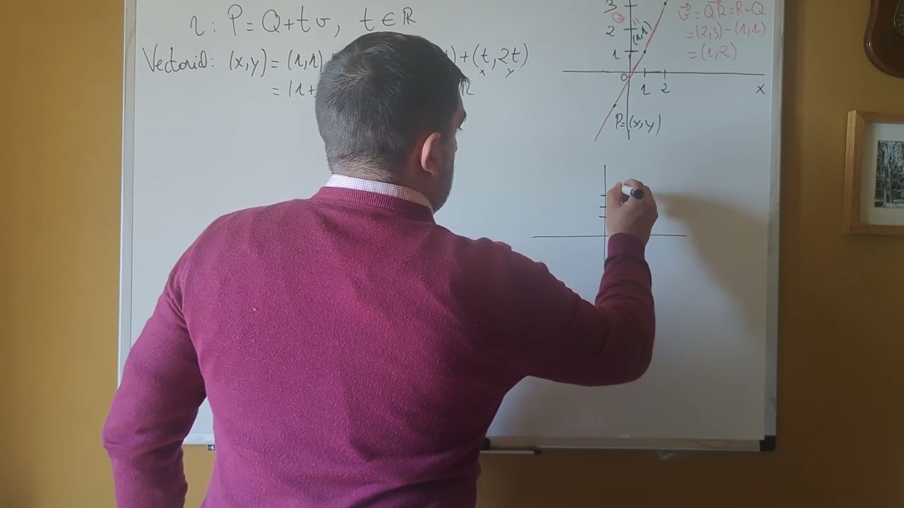Ecuaciones de la recta (vectorial, paramétrica, continua y punto-pendiente)