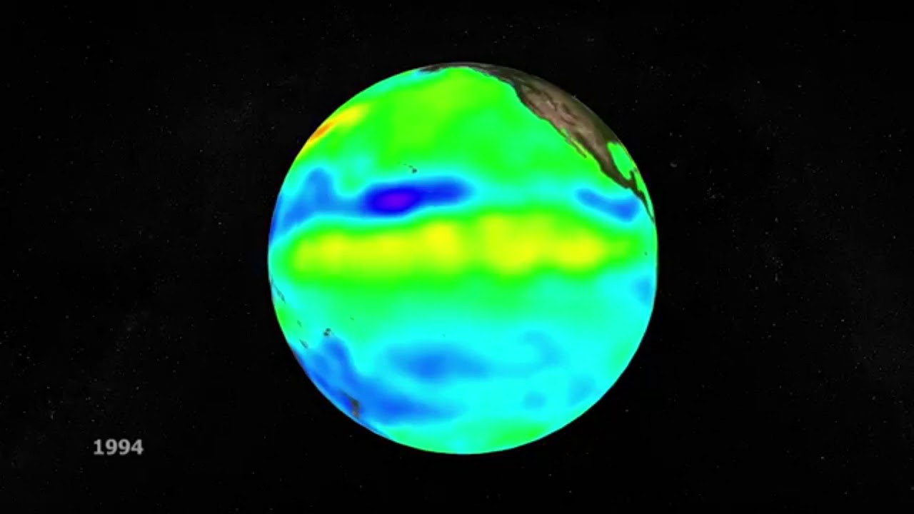 MCAR - Kalman et centrale inertielle