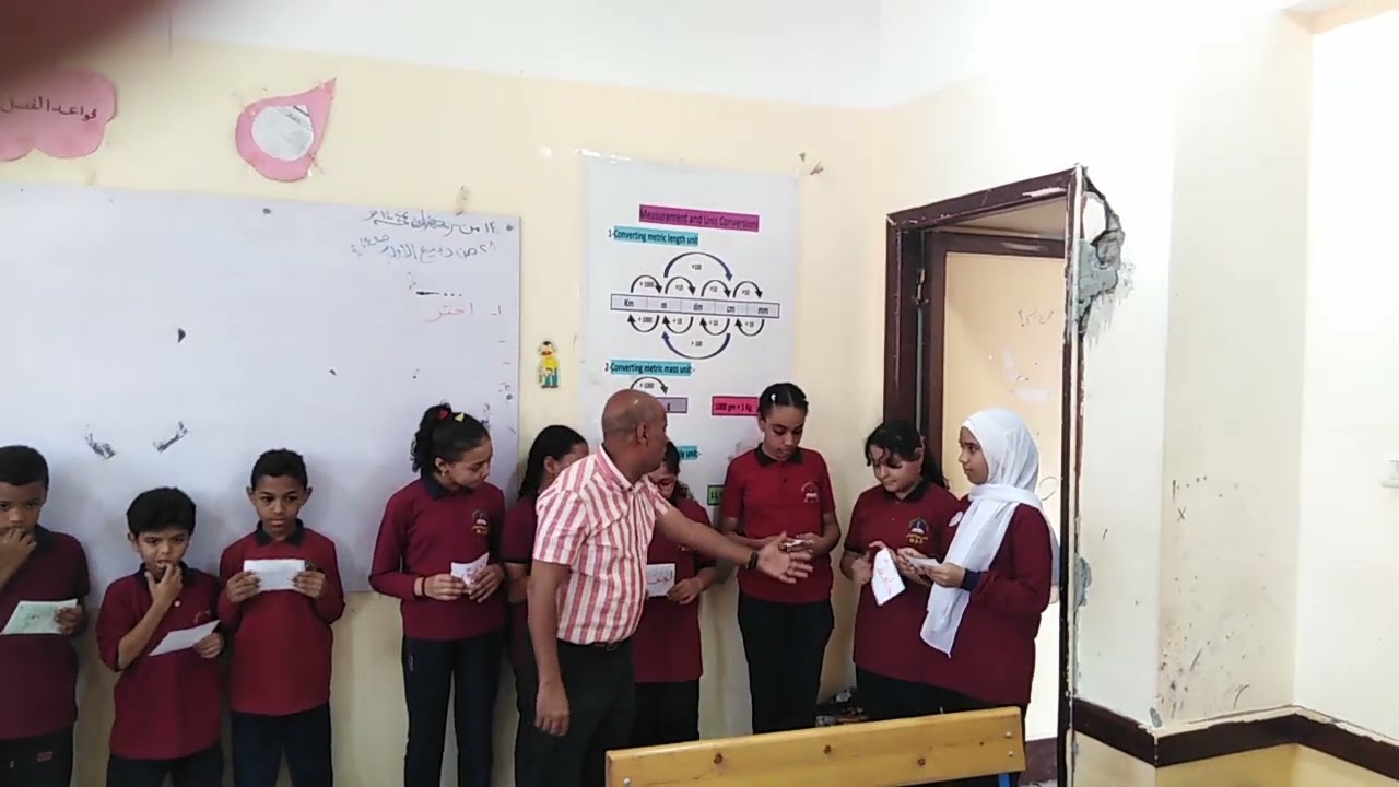 استراتيجية الرؤوس المرقمة فى درس أقسام الكلام مع تلاميذ مدرسة المنار بأسوان مع الاستاذ على حسن