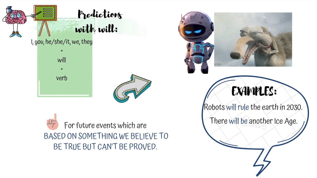 Explanation on Future Predictions