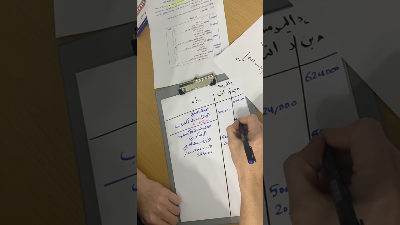 تطبيقات محاسبة شركات الأموال 1
