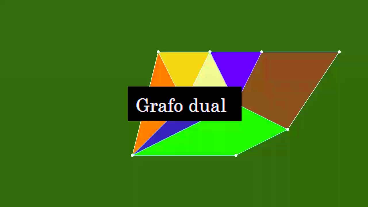 Fórmula de Euler e dualidade de grafos