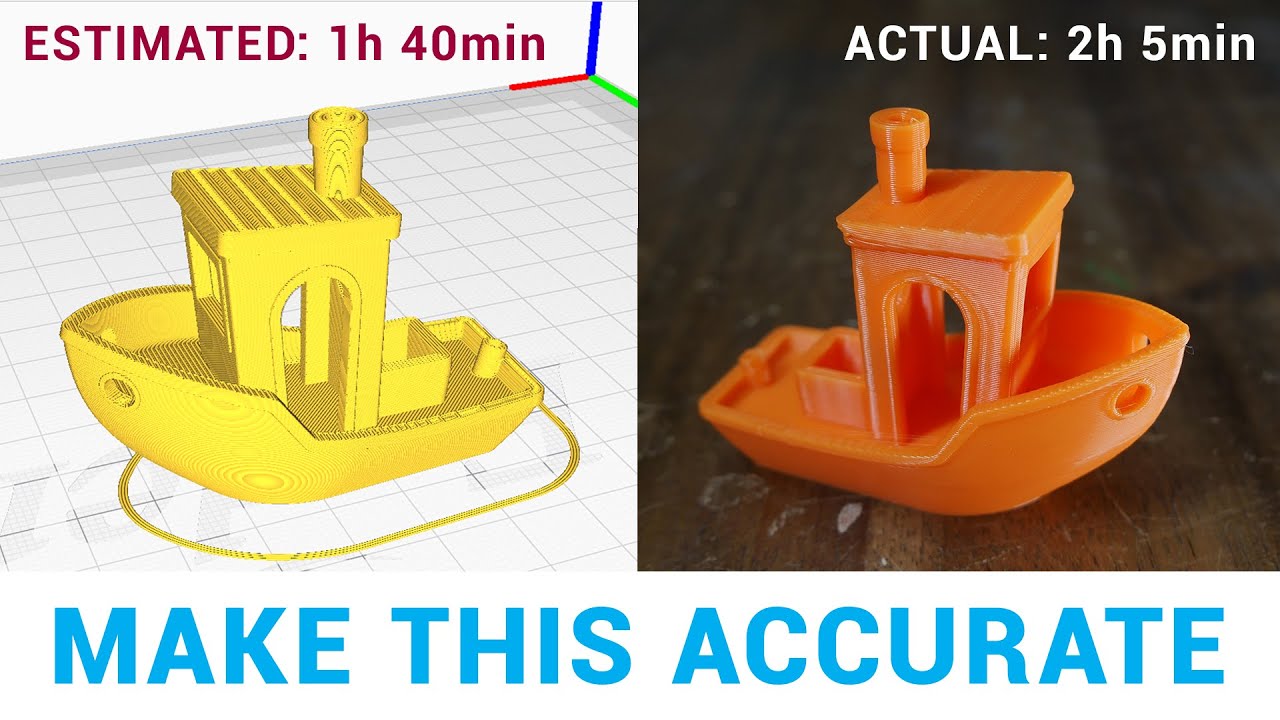 Почему оценки времени печати на 3D-принтере неверны и как это исправить