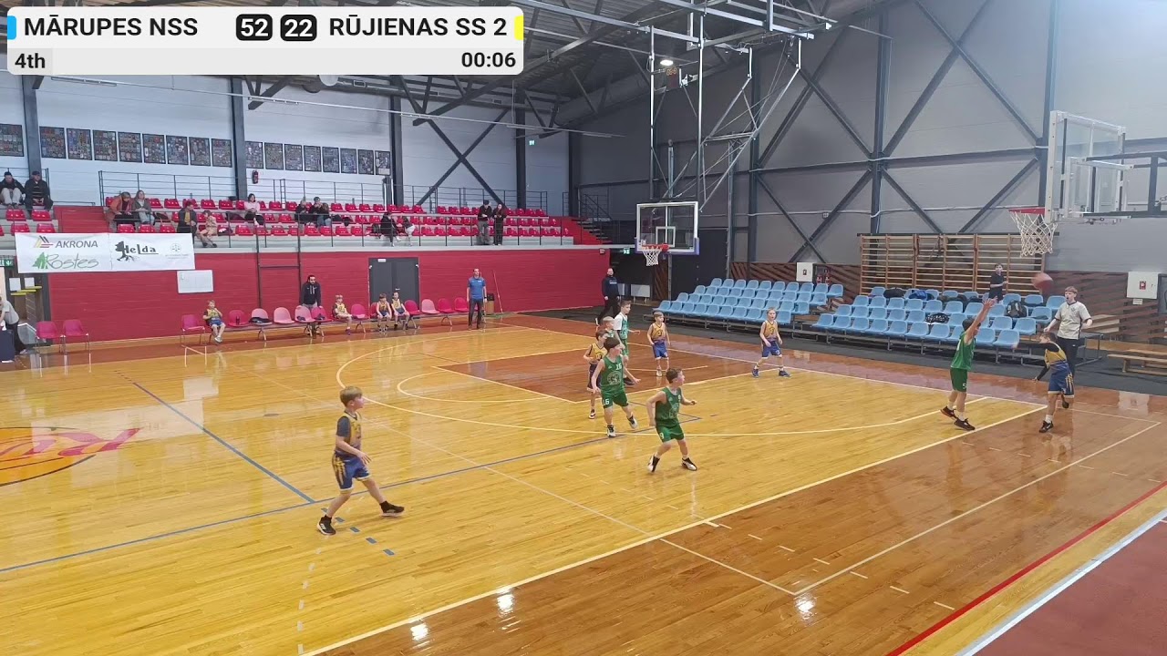 Mārupes NSS vs Rūjienas SS 2 - 13/03/2026
