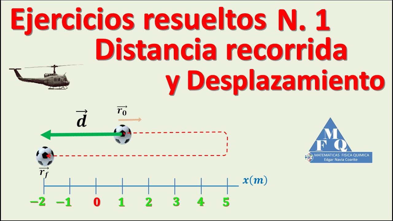 distancia y desplazamiento fisica ejercicios, trayectoria distancia y desplazamiento ejercicios