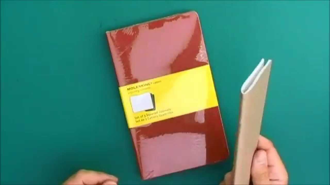 Cutting a Moleskine to fit a Midori