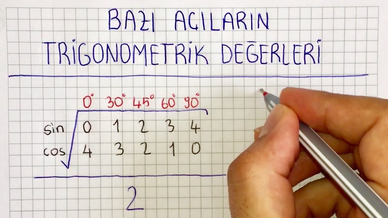 Bazı Açıların Trigonometrik Değerleri, ÖZEL YÖNTEM, 11. Sınıf Matematik