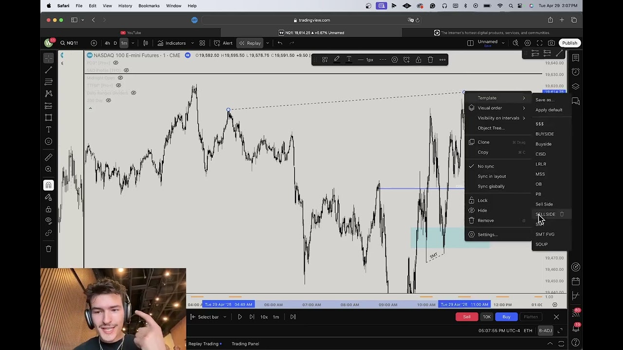How I Made $15,670 Day Trading (ICT BREAKDOWN)