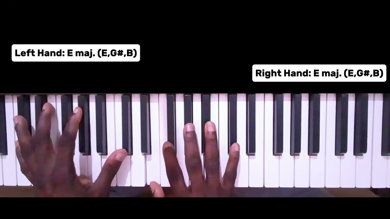 Piano 🎹 Breakdown of Holy Spirit By Greatman Takit