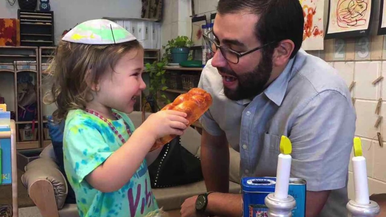 Jewish Values