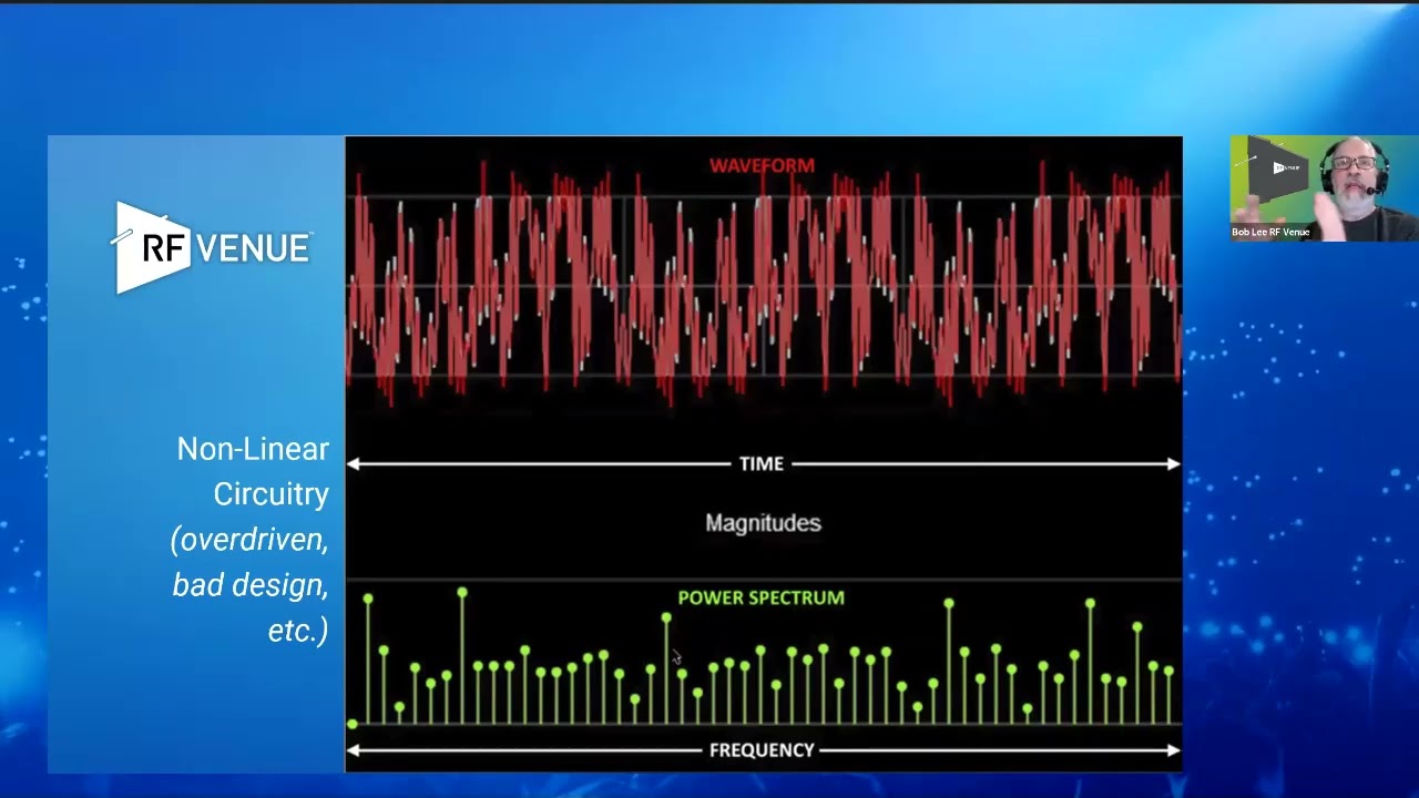 RF Venue Live Webinar The Myth of Active Antennas