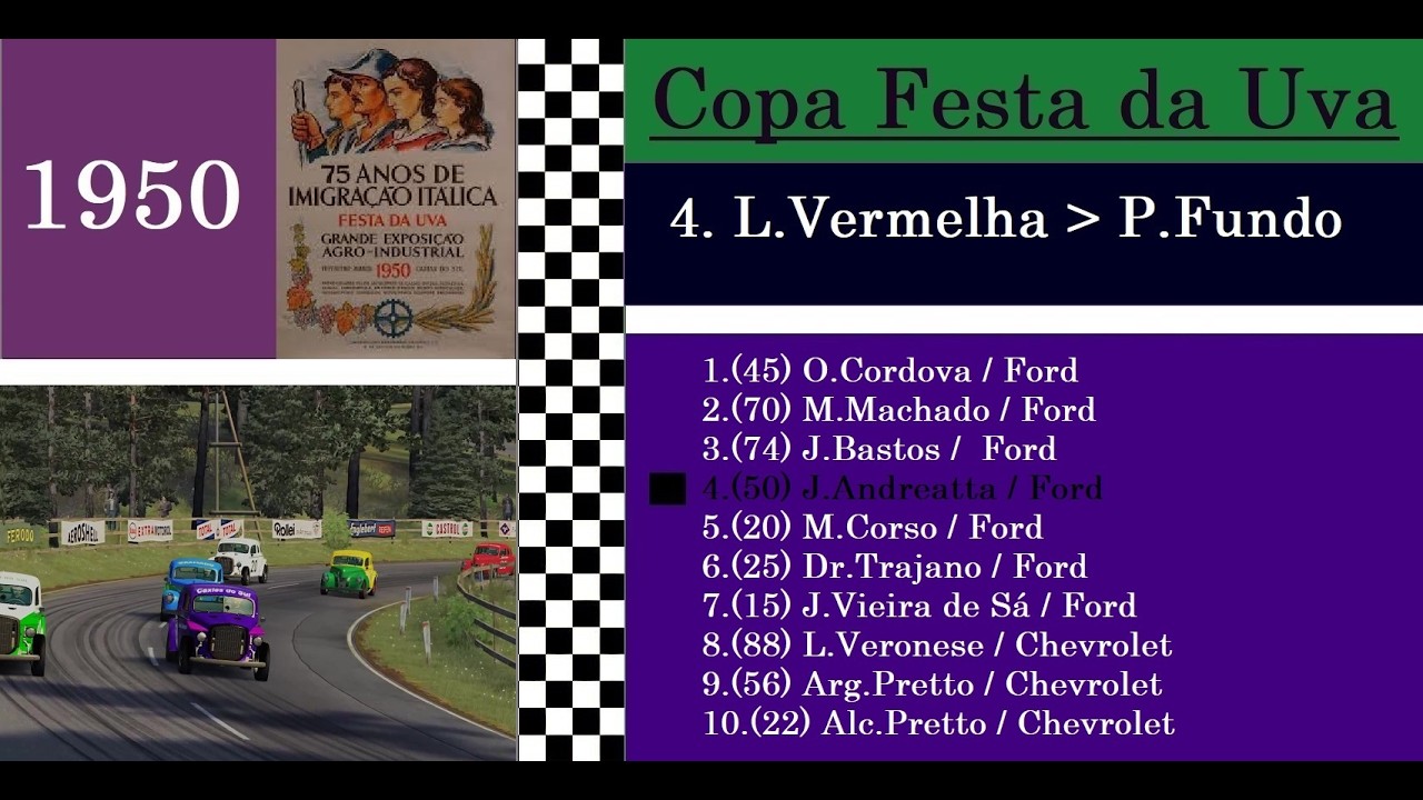 Copa Festa da Uva '50 - Julio Andreatta / 4.Lag.Vermelha - Passo Fundo - Group 1