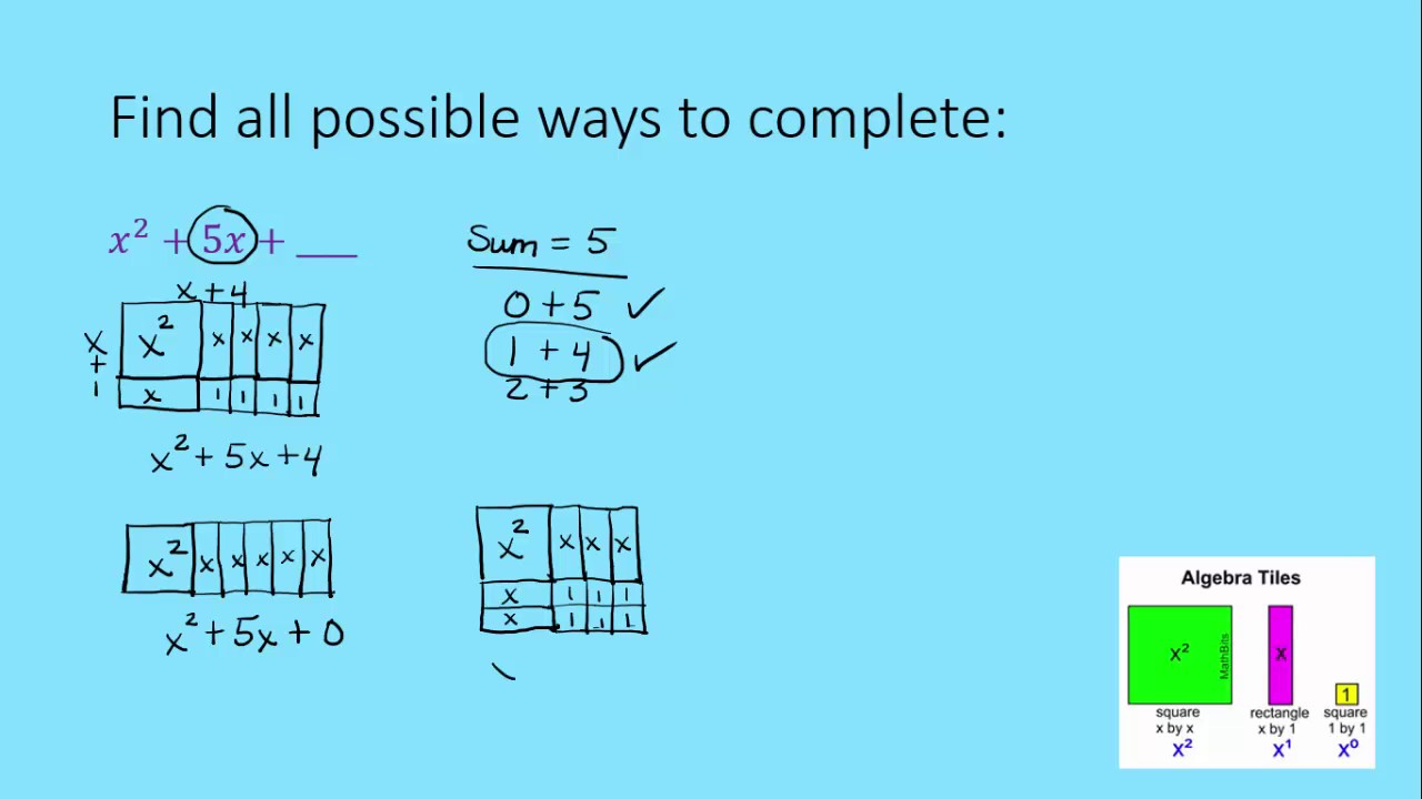 Advanced Algebra Tile Problems