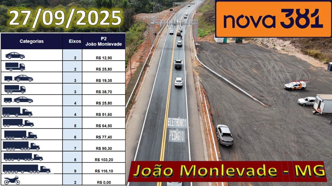 BR 381 - INICIOU a COBRANÇA de PEDÁGIO, HOJE! 27/09/2025