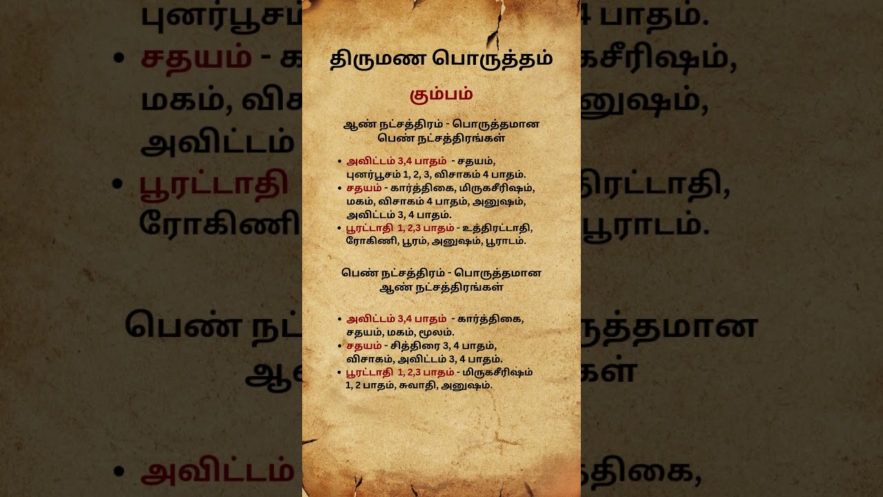 கும்ப ராசி | திருமண நட்சத்திர பொருத்தம்