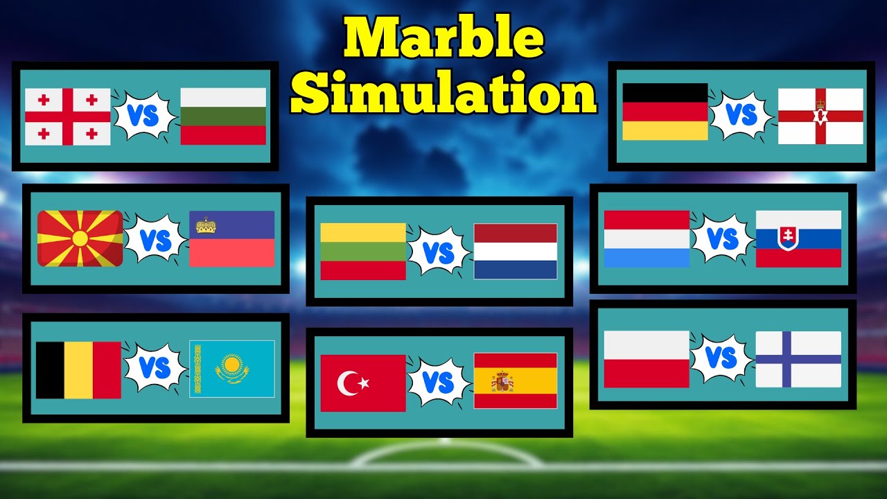 Marble Simulation | International Football Matches 2025 ⚽