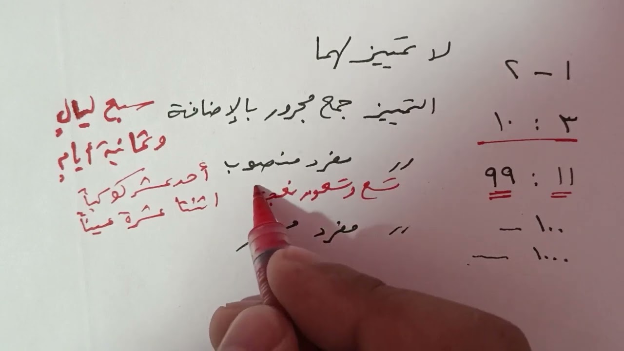 تمييز العدد باختصار