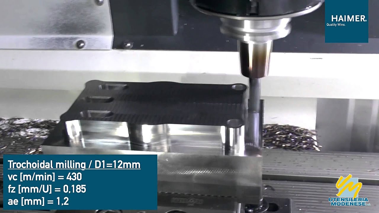 HAIMER - Frese metallo duro BASIC MILL