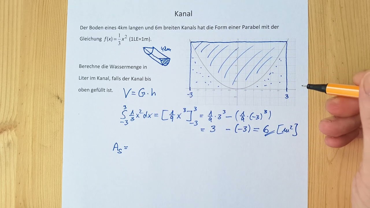 Kanal: Wassermenge berechnen (Integralrechnung)