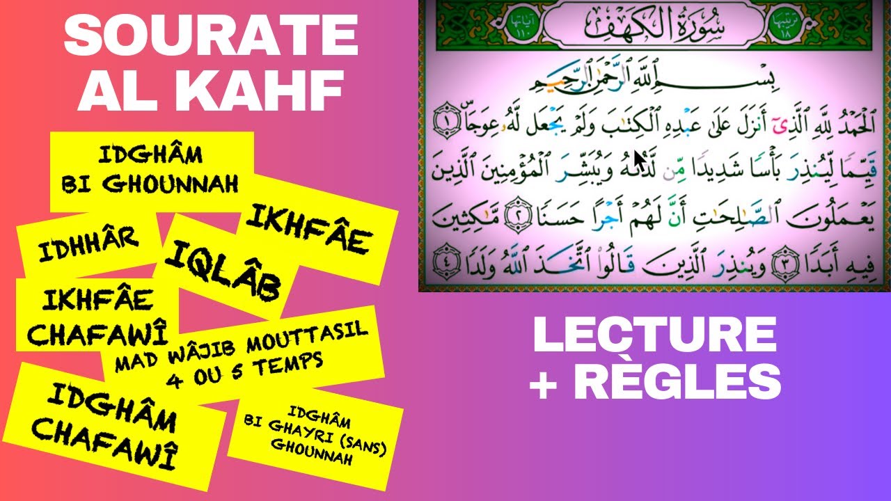 Récitons sourate AL KAHF + mise en évidence des NOÛN ET MÎM AS-SÂKINAH + DES MOUDOUD. سورة الكهف