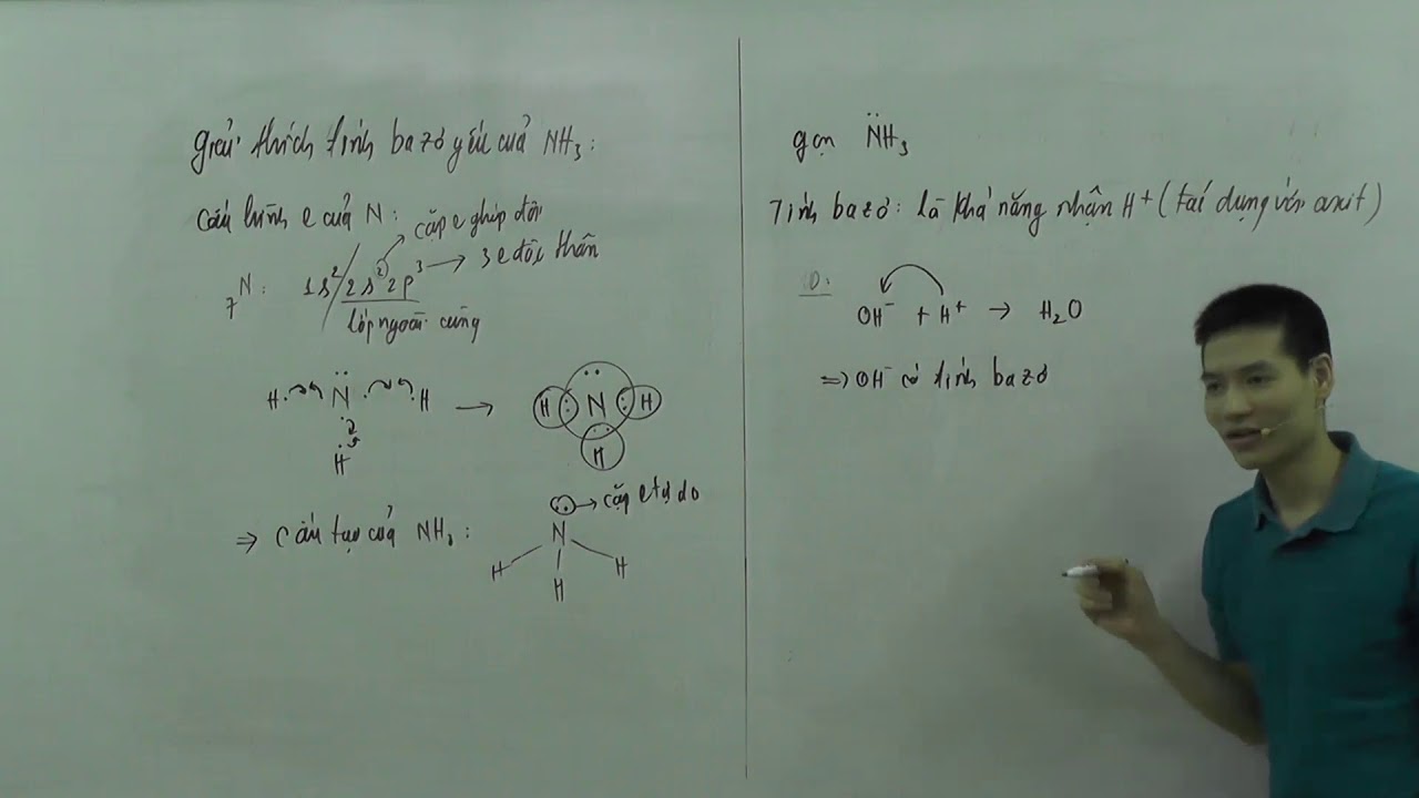 giải thích tính bazơ yếu của NH3 phần 1