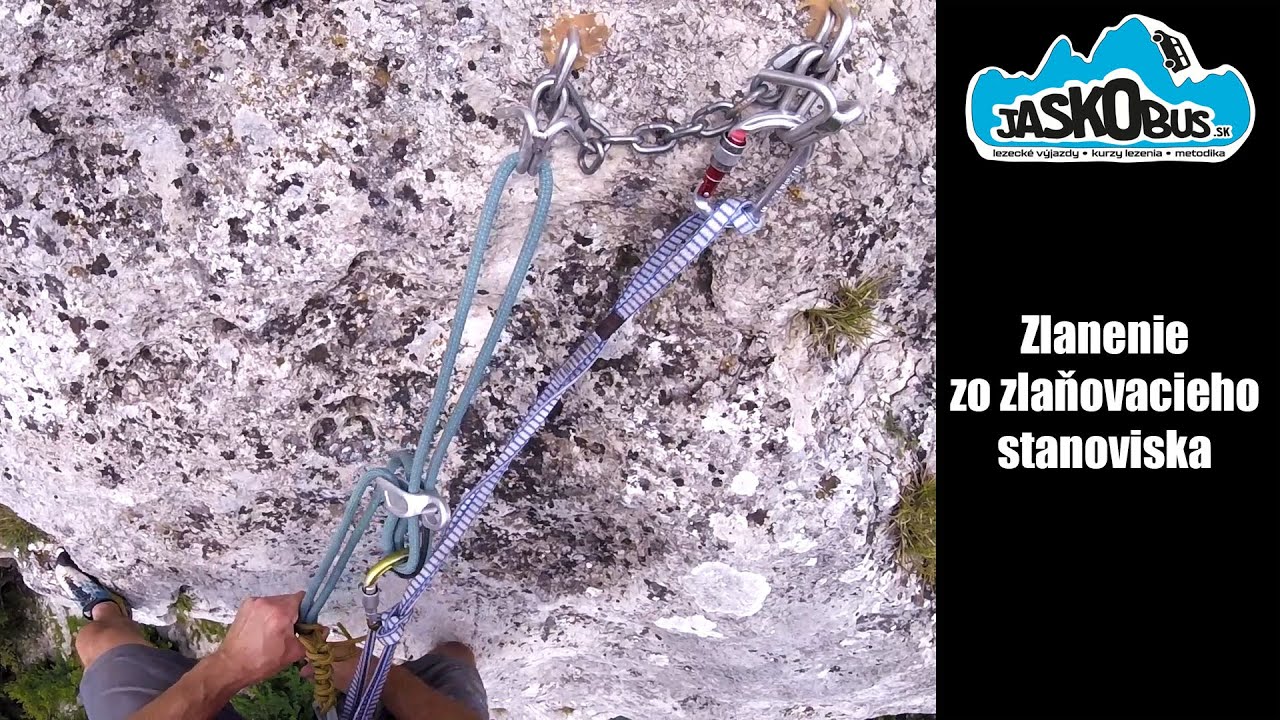 Zlanenie zo zlaňovacieho stanoviska