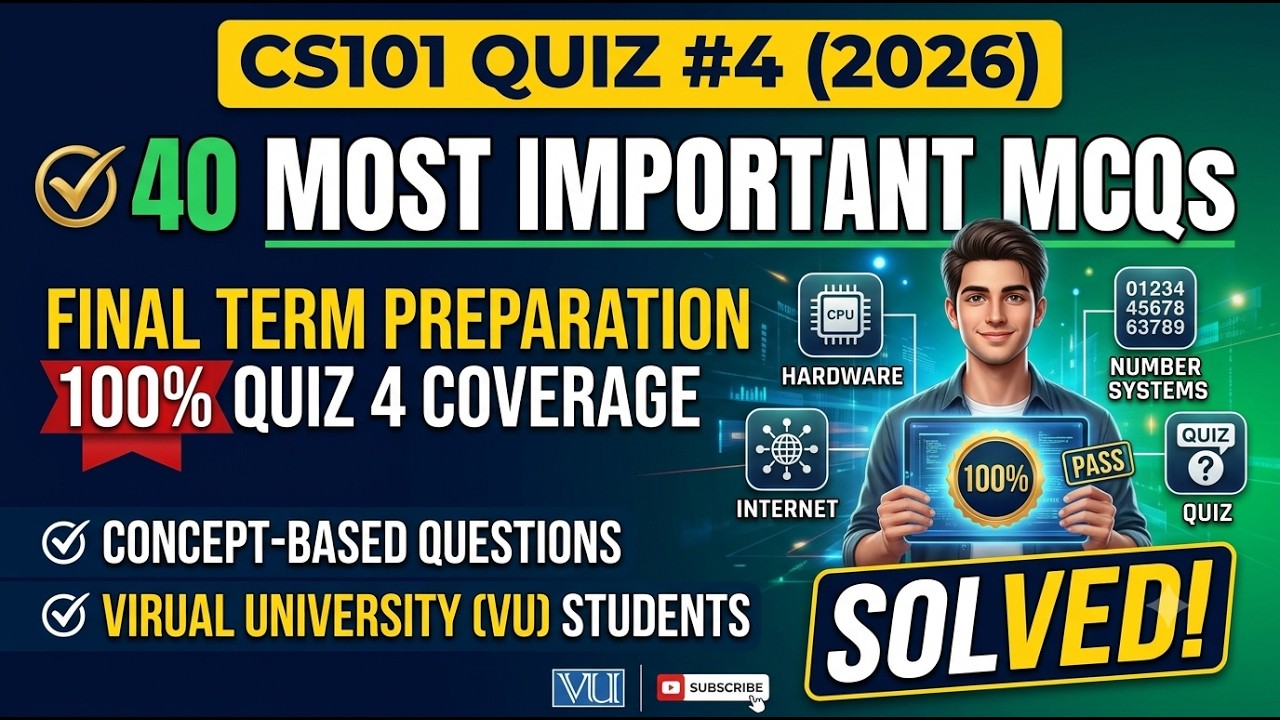 CS101 Quiz No. 4 (2026) | 40 Most Important MCQs | Final Term Preparation | 100% Quiz 4 Coverage