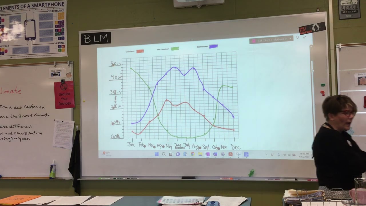 4/12 Heating vs Cooling Lab