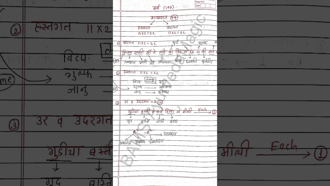 #marm #tricks #bams1styear #marathi #shortnotes#ayurved #subscribemychannel @BAMS-AyurvedaMagic