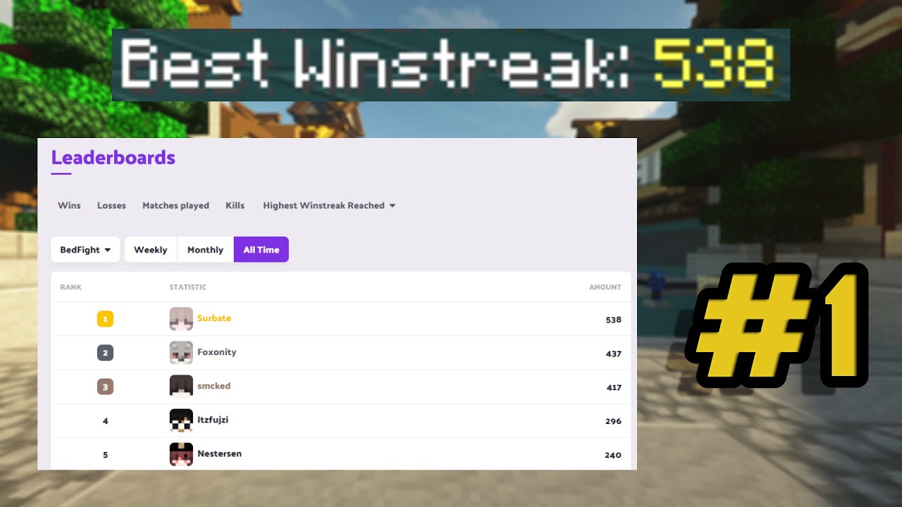 How I got the highest Winstreak in BedFight on PikaNetwork..