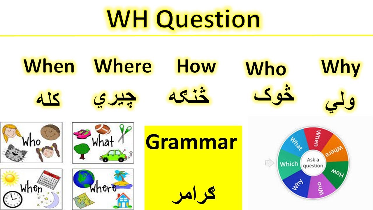 WH Questions in Pashto د WH پوښتنې په پښتو
