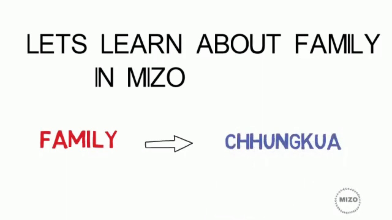 LEARNING MIZO FAMILY VOCABULARY | Chhungkaw in kohdan hranghrang Mizo tawng