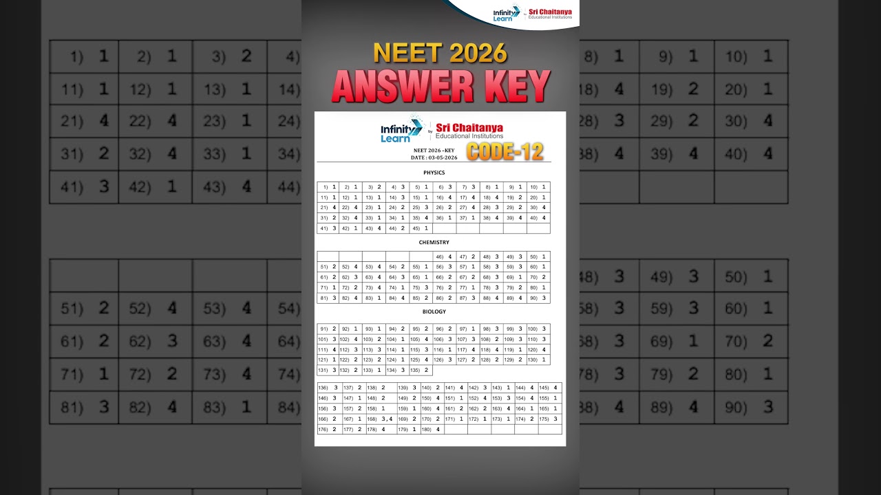 NEET 2026 Answer Key 🔥 Check Now! | NEET 2026 Paper Solution #neet #neetanswerkey