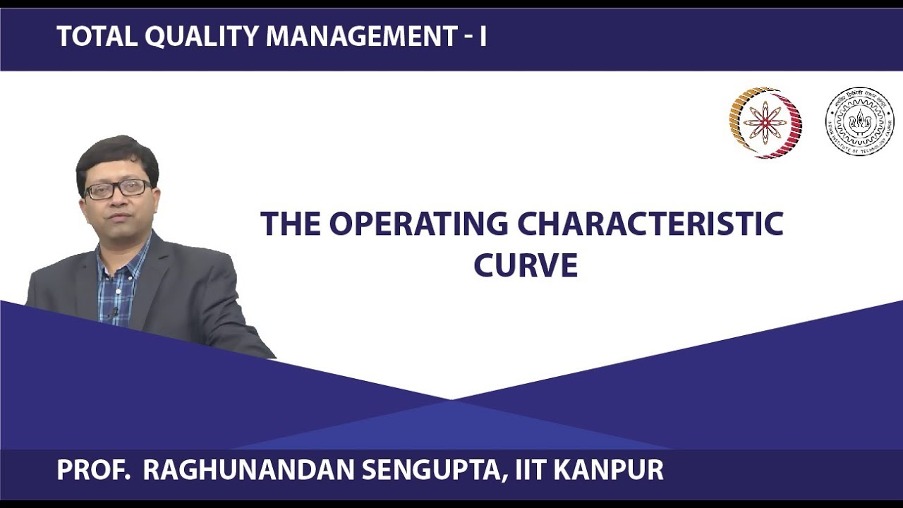 The Operating Characteristic Curve