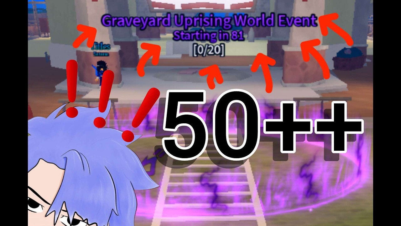 The [BEST] World Event method PERFECT FOR AWAKENING QUEST!!!!! Roblox Bizzare Lineage