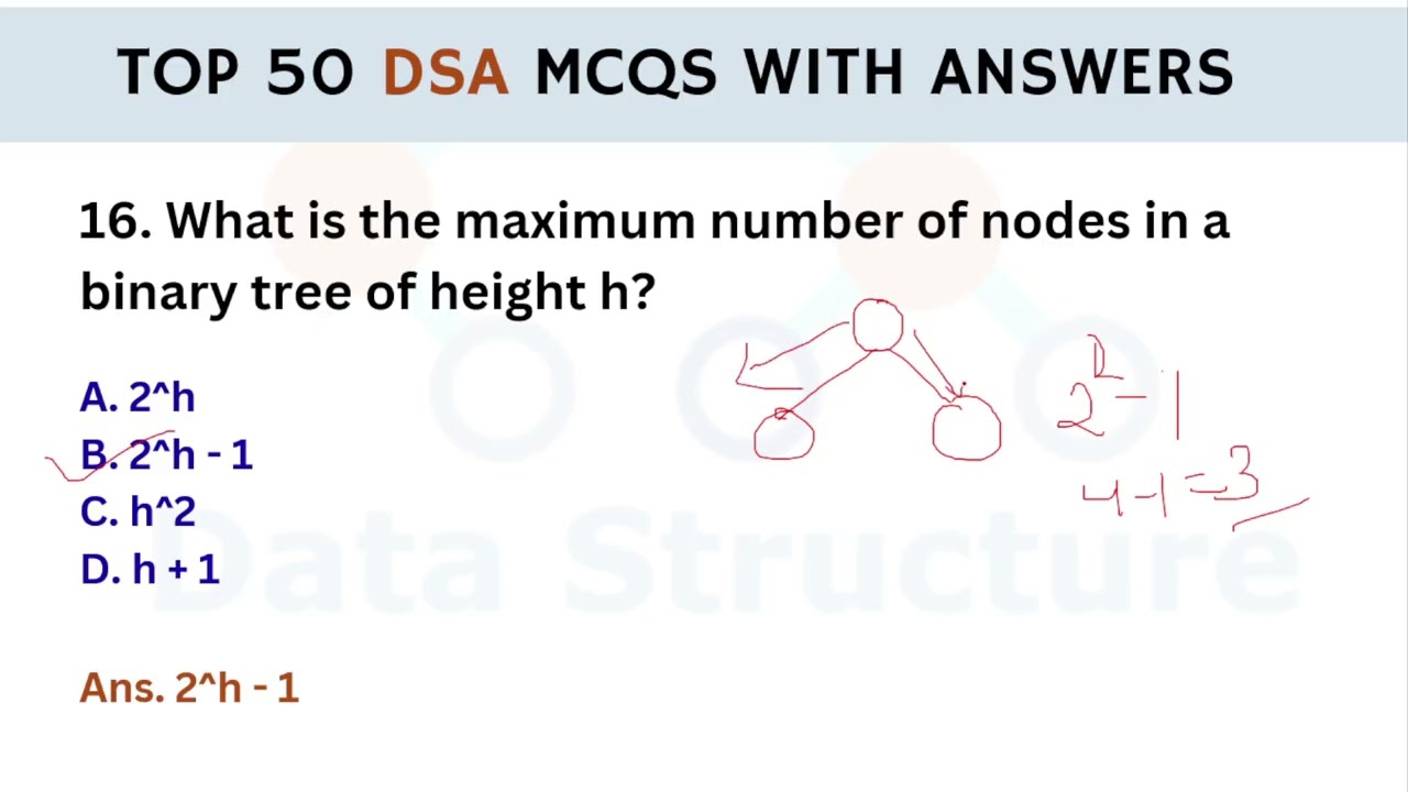 Top 50 Data Structure | Important DSA MCQs | Computer Science