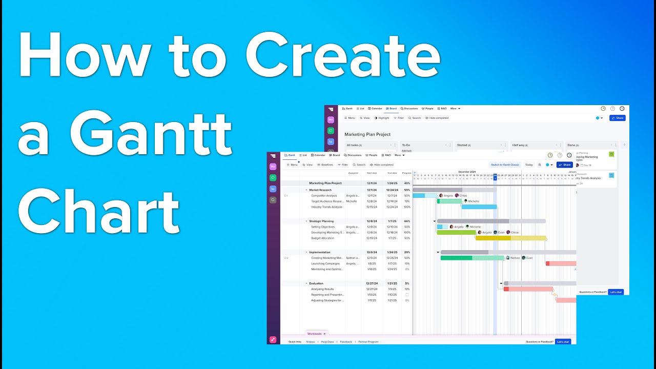 Как создать диаграмму Ганта | Советы по TeamGantt