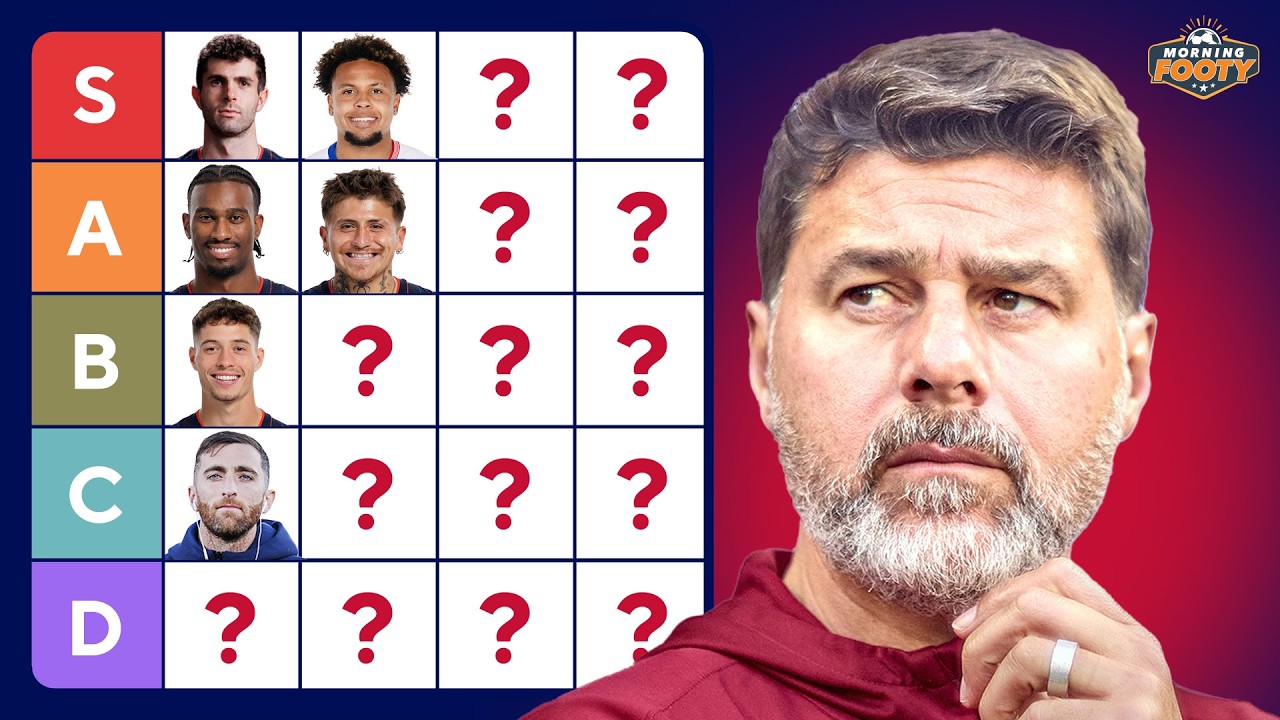 Who is making the USMNT World Cup roster? | TIER LIST!