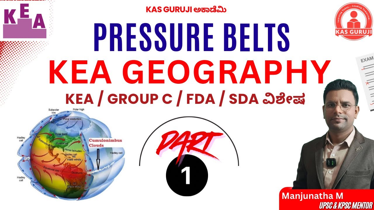 IAS & KAS Foundation Course | Part 1 - Geography Class || KAS Guruji
