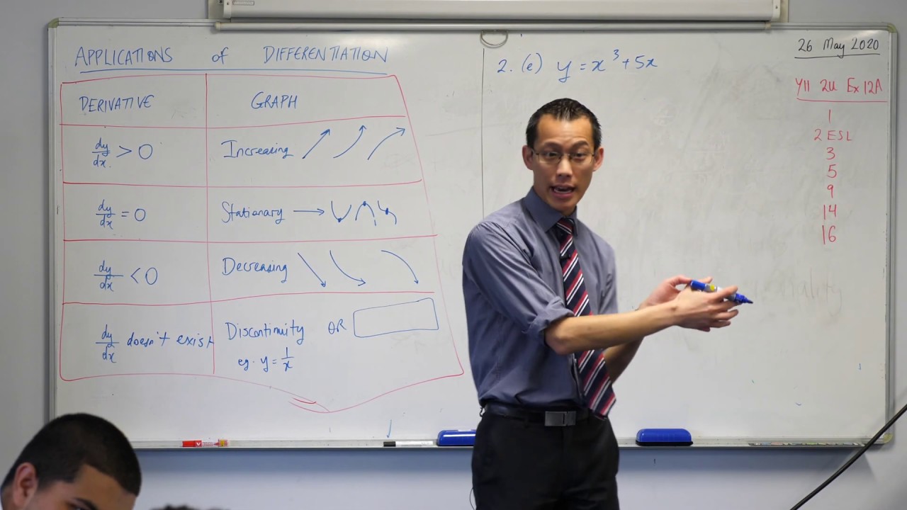 Sign of the Derivative (3 of 7: Basic worked example)